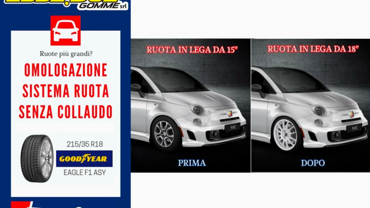 Omologazione Cerchi