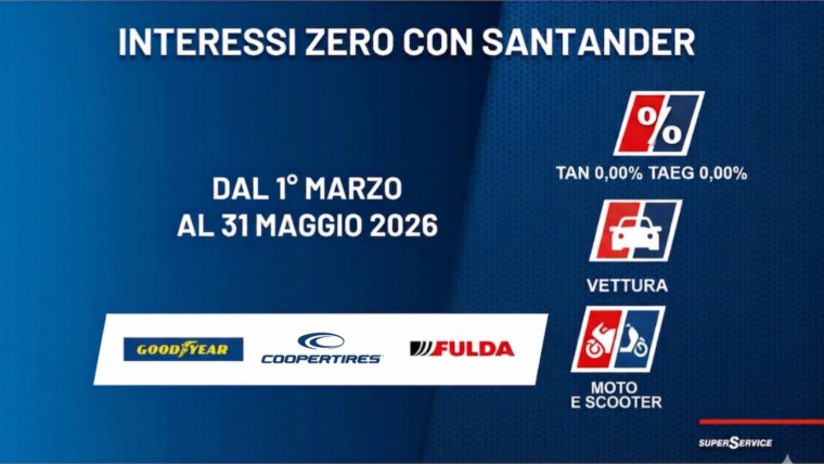 Finanziamento Interessi 0